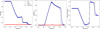 Thumbnail: Fig. 6 Refer to the following caption and surrounding text.