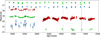Thumbnail: Fig. D.1 Refer to the following caption and surrounding text.
