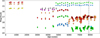 Thumbnail: Fig. D.3 Refer to the following caption and surrounding text.