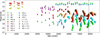 Thumbnail: Fig. 4 Refer to the following caption and surrounding text.