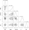 Thumbnail: Fig. 7 Refer to the following caption and surrounding text.