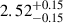 $ 2.52^{+0.15}_{-0.15} $