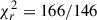 Mathematical equation: $ \chi^{2}_{r} = 166/146 $