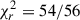 Mathematical equation: $ \chi^{2}_{r} = 54/56 $