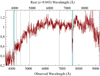 Thumbnail: Fig. 2. Refer to the following caption and surrounding text.