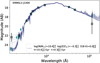 Thumbnail: Fig. 3. Refer to the following caption and surrounding text.