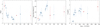 Thumbnail: Fig. 7. Refer to the following caption and surrounding text.
