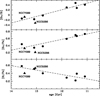 Thumbnail: Fig. 5 Refer to the following caption and surrounding text.
