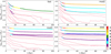 Thumbnail: Fig. 2 Refer to the following caption and surrounding text.