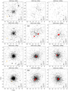 Thumbnail: Fig. 4 Refer to the following caption and surrounding text.