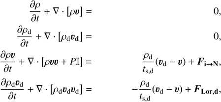 Mathematical equation: $\begin{array}{rlr} \frac{\partial \rho}{\partial t}+\nabla \cdot[\rho \boldsymbol{v}]= & 0, \\ \frac{\partial \rho_{\mathrm{d}}}{\partial t}+\nabla \cdot\left[\rho_{\mathrm{d}} \boldsymbol{v}_{\mathrm{d}}\right]= & 0, \\ \frac{\partial \rho \boldsymbol{v}}{\partial t}+\nabla \cdot[\rho \boldsymbol{v} \boldsymbol{v}+P \mathbb{I}]= & \frac{\rho_{\mathrm{d}}}{t_{\mathrm{s}, \mathrm{~d}}}\left(\boldsymbol{v}_{\mathrm{d}}-\boldsymbol{v}\right)+\boldsymbol{F}_{\mathrm{i} \rightarrow \mathrm{~N}}, \\ \frac{\partial \rho_{\mathrm{d}} \boldsymbol{v}_{\mathrm{d}}}{\partial t}+\nabla \cdot\left[\rho_{\mathrm{d}} \boldsymbol{v}_{\mathrm{d}} \boldsymbol{v}_{\mathrm{d}}\right]= & -\frac{\rho_{\mathrm{d}}}{t_{\mathrm{s}, \mathrm{~d}}}\left(\boldsymbol{v}_{\mathrm{d}}-\boldsymbol{v}\right)+\boldsymbol{F}_{\mathbf{L o r}, \mathrm{d}}, \end{array}$