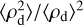 Mathematical equation: $\left\langle\rho_{\mathrm{d}}^{2}\right\rangle /\left\langle\rho_{\mathrm{d}}\right\rangle^{2}$