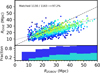 Thumbnail: Fig. 11 Refer to the following caption and surrounding text.