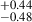 $ _{-0.48}^{+0.44} $