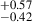 $ _{-0.42}^{+0.57} $