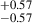 $ _{-0.57}^{+0.57} $