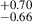 $ _{-0.66}^{+0.70} $