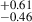 $ _{-0.46}^{+0.61} $