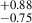 $ _{-0.75}^{+0.88} $