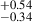 $ _{-0.34}^{+0.54} $