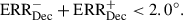 Mathematical equation: $$ \begin{aligned} \mathrm{ERR}_{\mathrm{Dec}}^- + \mathrm{ERR}_{\mathrm{Dec}}^+&<2.0 ^{\circ }. \end{aligned} $$