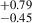 $ _{-0.45}^{+0.79} $