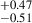 $ _{-0.51}^{+0.47} $