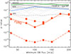 Thumbnail: Fig. 4. Refer to the following caption and surrounding text.