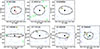 Thumbnail: Fig. 6. Refer to the following caption and surrounding text.
