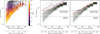 Thumbnail: Fig. 10 Refer to the following caption and surrounding text.