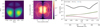 Thumbnail: Fig. 11 Refer to the following caption and surrounding text.