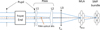 Thumbnail: Fig. 3 Refer to the following caption and surrounding text.