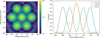 Thumbnail: Fig. 6 Refer to the following caption and surrounding text.
