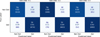 Thumbnail: Fig. 13 Refer to the following caption and surrounding text.