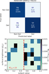 Thumbnail: Fig. 15 Refer to the following caption and surrounding text.
