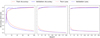 Thumbnail: Fig. A.1 Refer to the following caption and surrounding text.