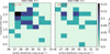 Thumbnail: Fig. 9 Refer to the following caption and surrounding text.