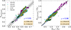 Thumbnail: Fig. 2. Refer to the following caption and surrounding text.