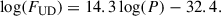 Mathematical equation: $$ \begin{aligned} \log (F_\mathrm{UD} ) = 14.3 \log (P) - 32.4. \end{aligned} $$