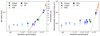 Thumbnail: Fig. 22. Refer to the following caption and surrounding text.