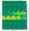 Thumbnail: Fig. 15 Refer to the following caption and surrounding text.