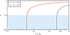 Thumbnail: Fig. A.1. Refer to the following caption and surrounding text.