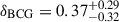 Mathematical equation: $ \delta_{\mathrm{BCG}} = 0.37^{+0.29}_{-0.32} $
