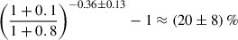 Mathematical equation: $ \left(\frac{1 + 0.1}{1 + 0.8}\right)^{-0.36\pm 0.13}-1\approx\left(20\pm8\right){\%} $