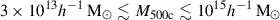 Mathematical equation: $ 3\times10^{13}{h^{-1}\,\mathrm{M}_{\odot}}\lesssim M_{500\mathrm{c}}\lesssim 10^{15}{h^{-1}\,\mathrm{M}_{\odot}} $