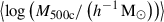 Mathematical equation: $ \left\langle\log\left( M_{500\mathrm{c}} / \left({h^{-1}\,\mathrm{M}_{\odot}}\right) \right)\right\rangle $