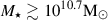 Mathematical equation: $ M_{\star}\gtrsim10^{10.7}{\mathrm{M}_{\odot}} $