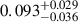 $ 0.093^{+0.029}_{-0.036} $