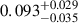 $ 0.093^{+0.029}_{-0.035} $