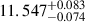$ 11.547^{+0.083}_{-0.074} $